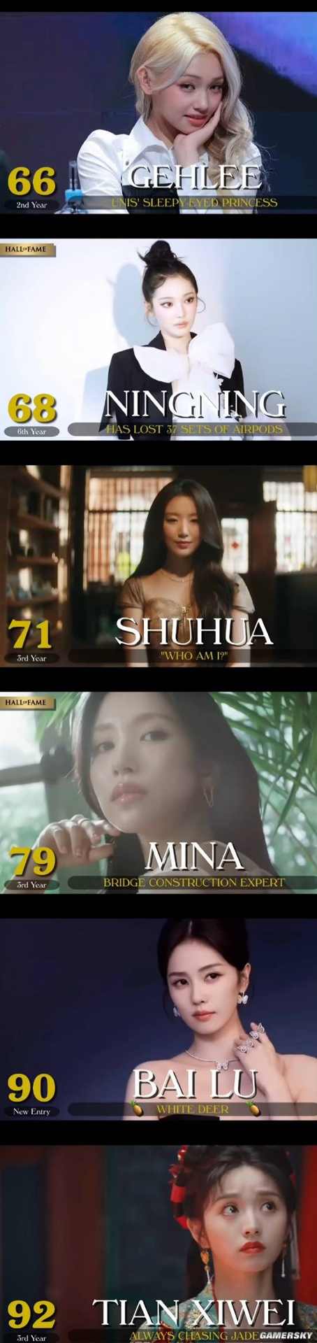 全球最美面孔评选出炉,韩国女星夺冠背后竟有这些秘密(图2) 游民星空