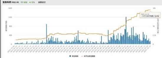 盲盒神话破灭，泡泡玛特市值蒸发2000亿竟是因为这个官方正版下载 - 极玩家