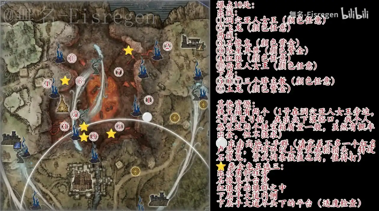 火山BUFF竟能点石成金,但90%的玩家都错过了这个关键位置(图2) 《艾尔登法环:黑夜君临》火山BUFF点位分享
