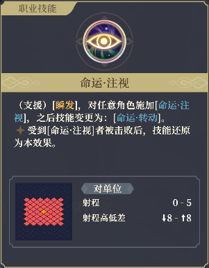 铃兰之剑：为这和平的世界烙痕掌控者 | 沙娜姿【角色攻略】(图10)